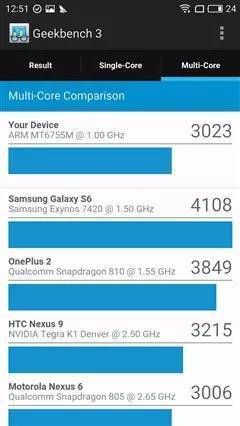 設(shè)計(jì)和做工是最大亮點(diǎn)——魅藍(lán)E全面評(píng)測(cè)